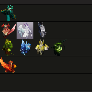 my phighting top tier list