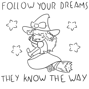Marisa Motivation Poster